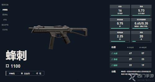 无畏契约新枪最新爆料视频,神秘性能引发热议，游戏体验再升级！  第1张